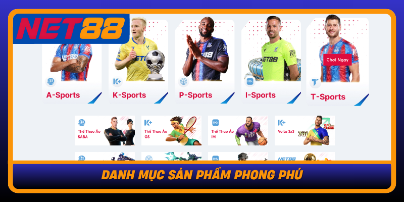 Danh Muc San Pham Phong Phu